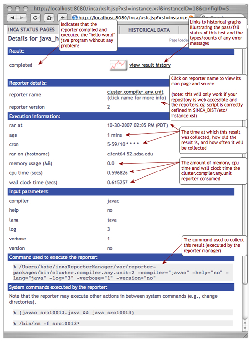 test details